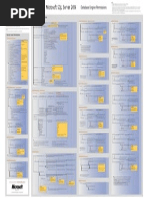 Microsoft SQL Server 2014: Database Engine Permissions