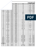 Base de Datos Carga Aire Acondicionado