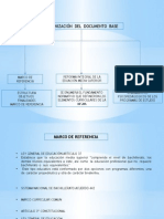 Documento Base