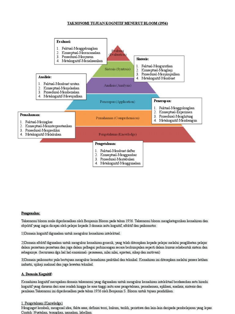Taksonomi Tujuan Kognitif Menurut Bloom Pdf