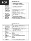 Karangan Bahasa Tamil