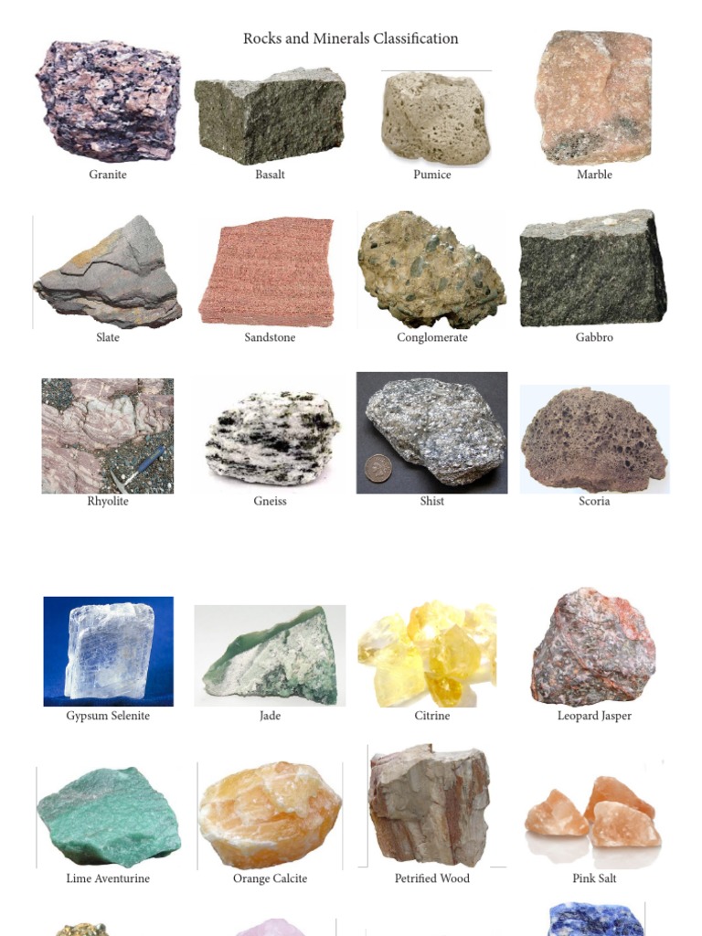 Rocks and Minerals Classification Guide | PDF