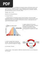 Nursing Informatics