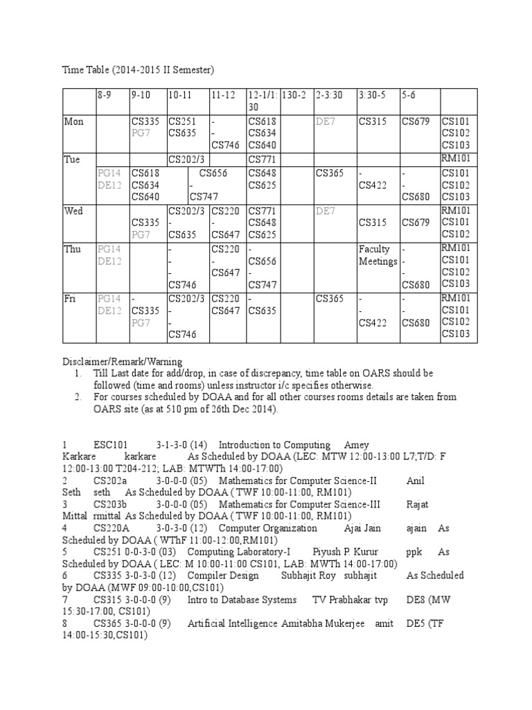 Schedule of computer science courses for the 2014 2015 second semester