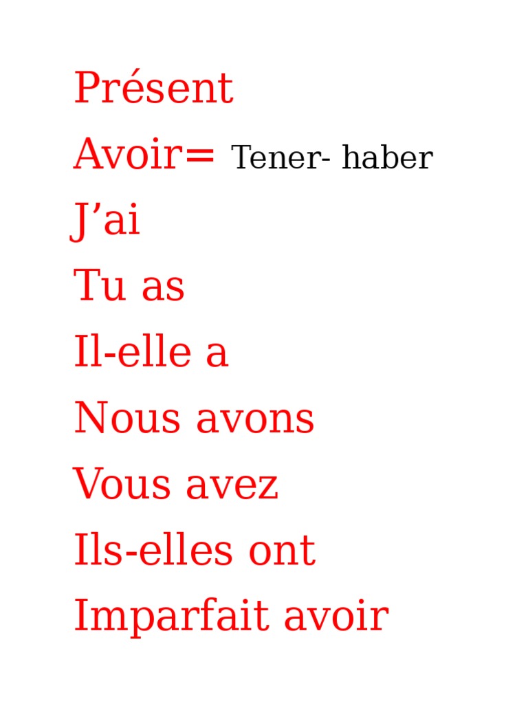 Present Avoir J Ai Tu As Il Elle A Nous Avons Vous Avez Ils Elles Ont Imparfait Avoir Regles Linguistique