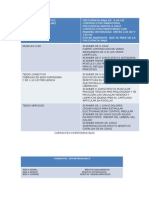 Tablas Seminario Titulacion