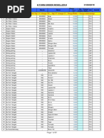Download Form Reseller Order 30-1-2015 by AJP SN254159306 doc pdf