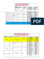 Final Examination Schedule, and Invigilation Duty