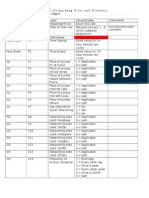 Coding Manual Debbie 011215 Revisions With Concerns