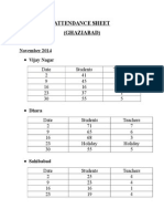 Attendance Sheet (Ghaziabad) : November 2014 Vijay Nagar