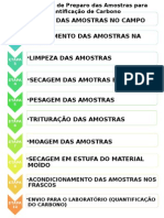 Pré Projeto dissertação