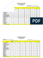 Data Daerah PBB