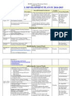 Saes Professional Development Plan Sy 14-15