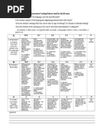 Ib Exam Paper 2 Assessment Rubric