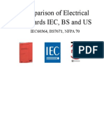 NEC and IEC Comparision