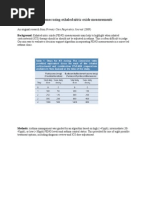 Download Outcomes Using Exhaled Nitric Oxide Measurements by Exhaled nitric oxide SN25420058 doc pdf