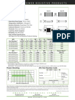 Resistive Prod Cs