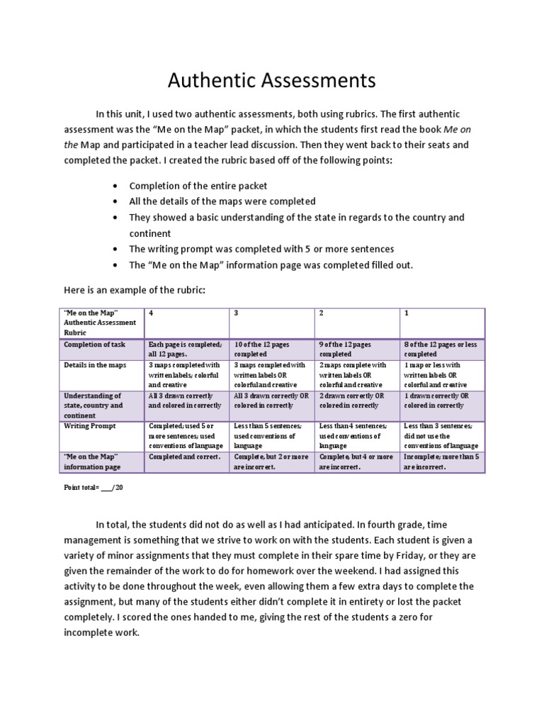 Examples of authentic assessment in the classroom image