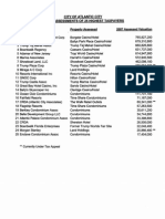 AC Casino Assessments - 2007-2014