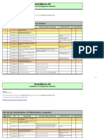 SM3DInstall Checklist