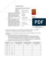 Trm-Sampling Distribution of A Sample Proportion