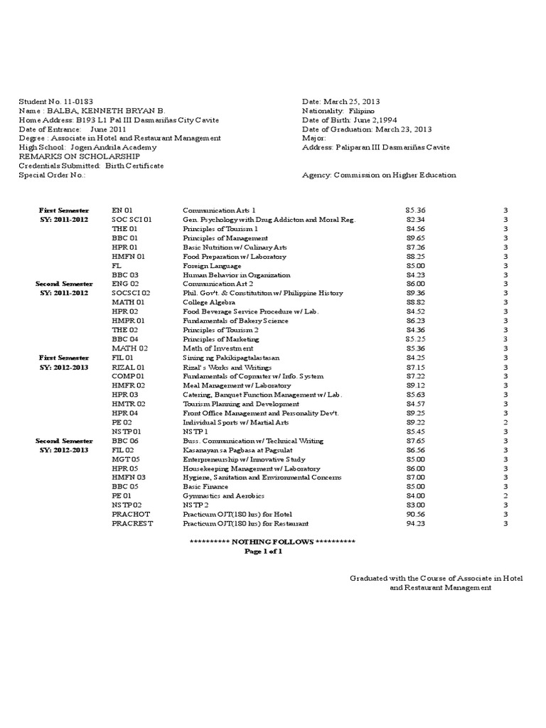 Student Transcript: Kenneth Balba | PDF