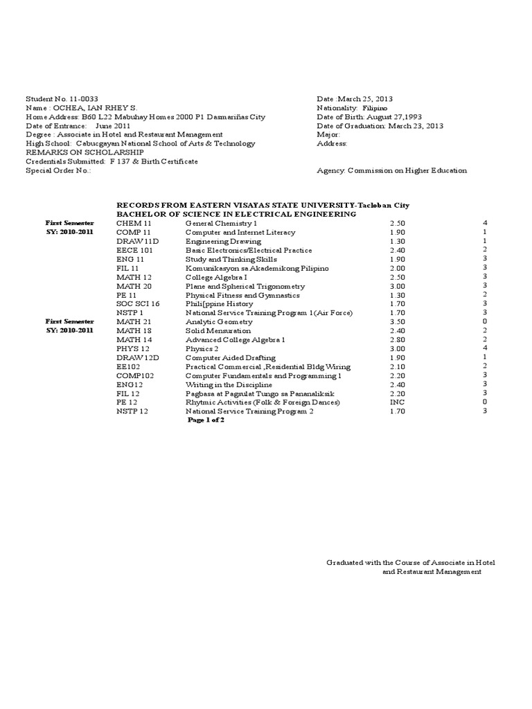 Official Transcript of Record: Philippine Cambridge School of Law | PDF ...