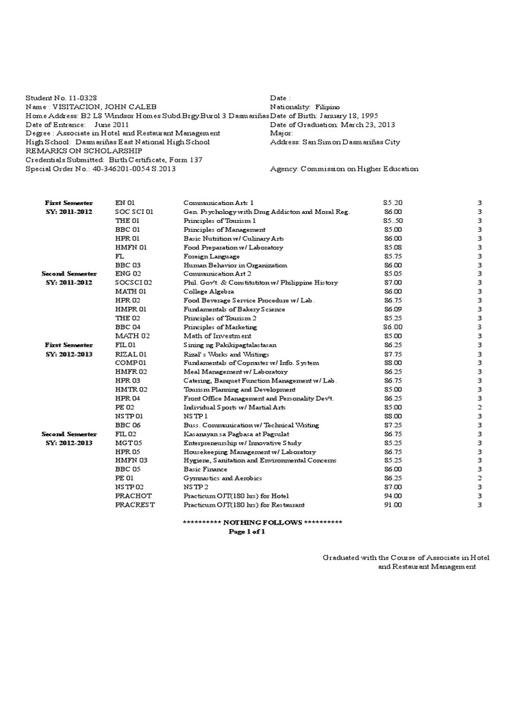 Transcript for HRM Graduates | PDF