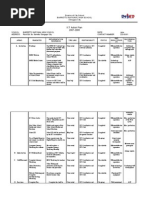 Download Action Plan in computer Laboratory by readytogo_03 SN25422859 doc pdf