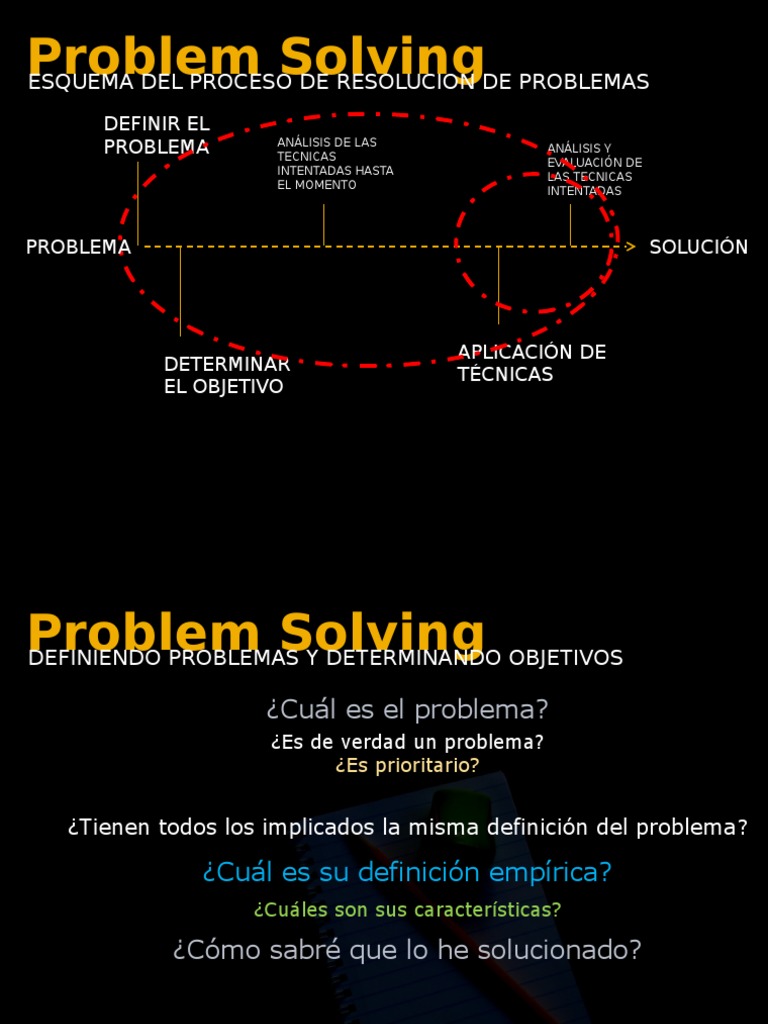 Resolución de Problemas: Proceso y Técnicas | PDF | Arte