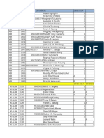 Database Siswa SMAN 1 XI-ALAM dan XI-BAHASA