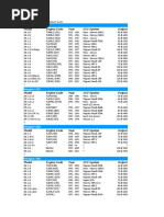 Download Peugeot Engine Code Reference List by mars4ve SN25423642 doc pdf