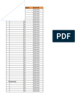 Data - Parameter Huawei 2G&3G 16012015