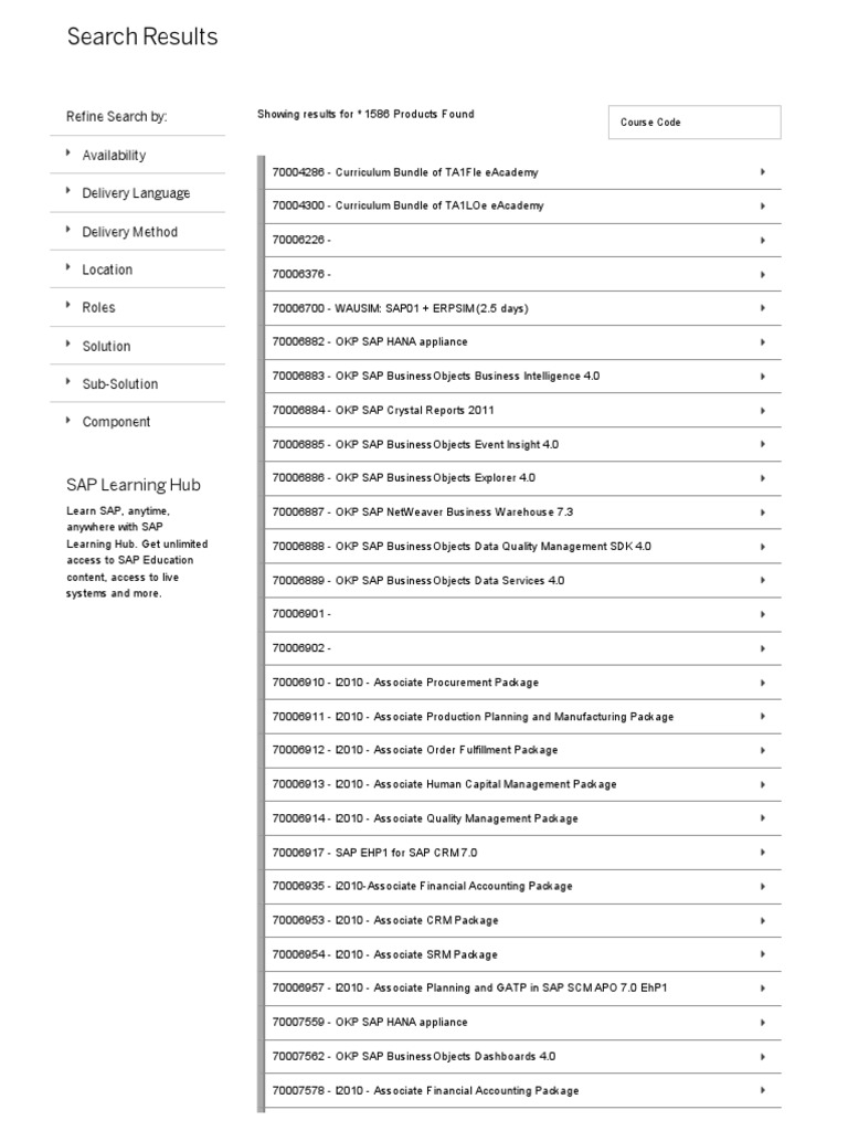 Sap All Document Codes Sap Se Customer Relationship Management