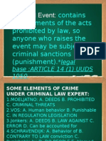 Contains The Elements of The Acts Prohibited by Law, So Anyone Who Raises The Event May Be Subject To Criminal Sanctions (Punishment)
