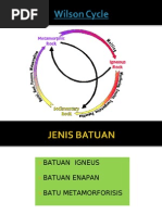 Download SISTEM BATUAN TING 4 by azmismklb1 SN25425060 doc pdf