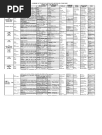 F1 ops english scheme of work 2014