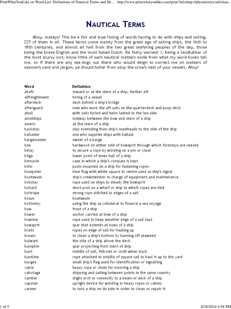 Definitions of Nautical Terms and Ship Part.pdf Mast (Sailing) Ships