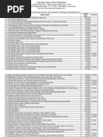 Download katalog_albarokah_lengkap by rrusmanto SN254254049 doc pdf