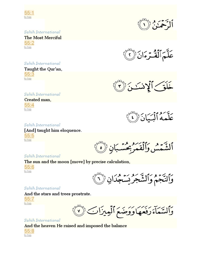 Download 63+ Contoh Surat Surat Ar Rahman Juz Brp Terbaru Gratis