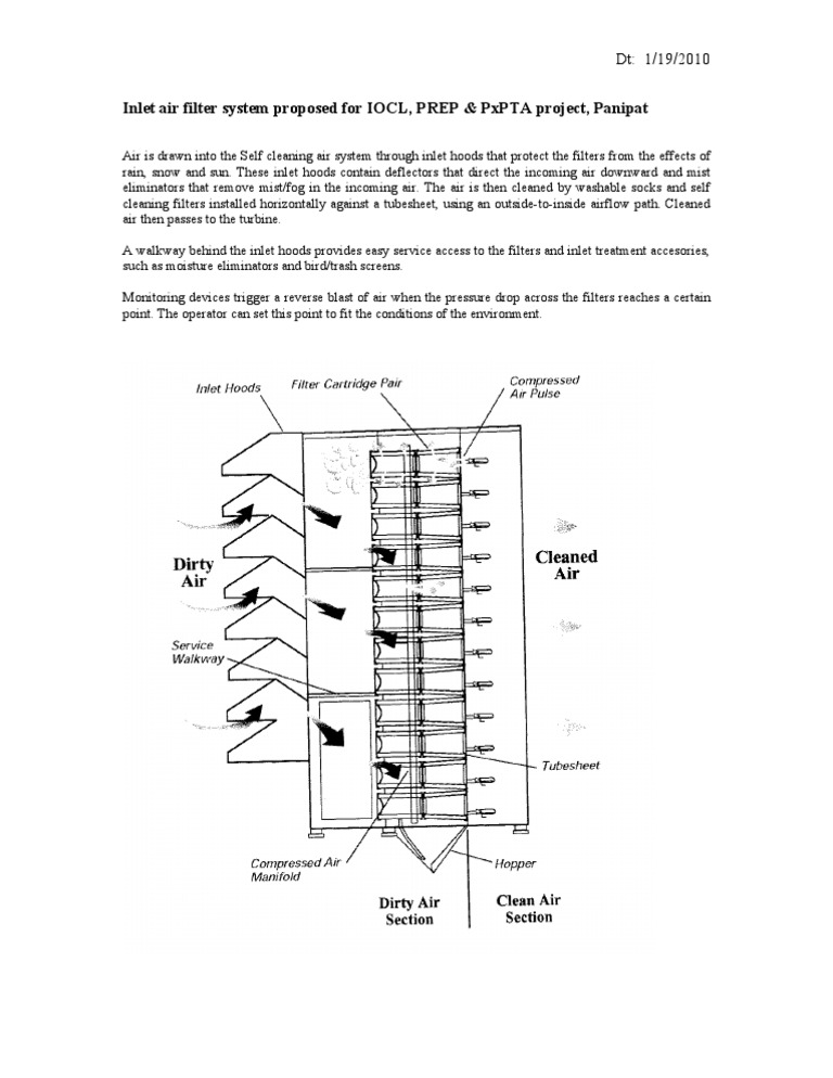 Inlet Air Filter System | PDF | Technology & Engineering