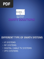 Type of Smatv Sys