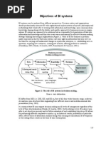 Objectives of BI Systems