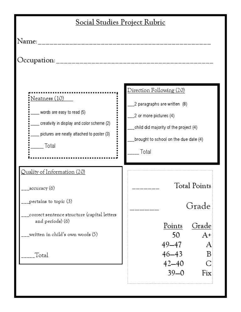 Social Studies Project Rubric Pdf vrogue.co