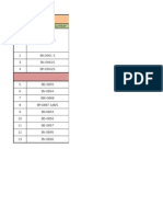 Confrimed Equipment Tag Numbers For Butadiene Project