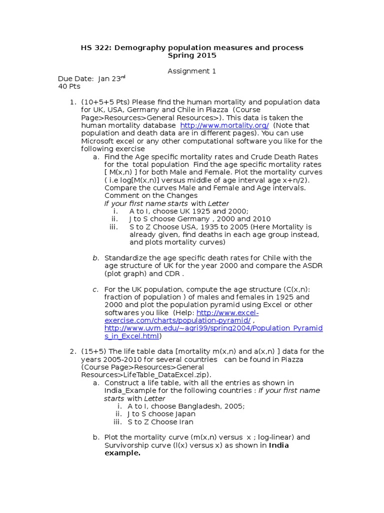 Demography Assignment HS322 Overview | PDF