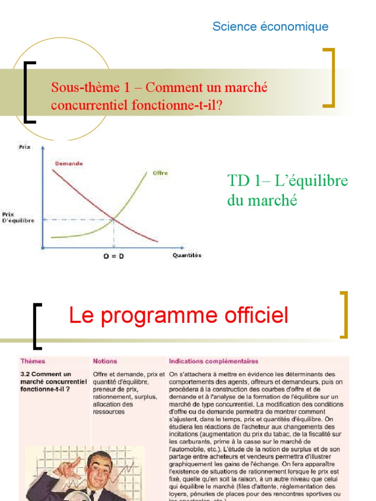 Devoir Corrigé Comment Un Marché Concurrentiel Fonctionne-t-il