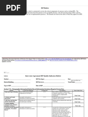 iep rubric