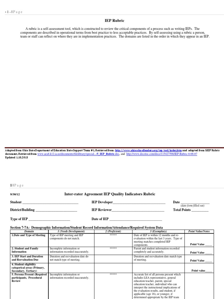IEP Quality Indicators Rubric Guide | PDF | Individualized Education ...