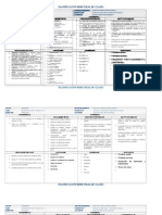 Planificación bimestral primer grado